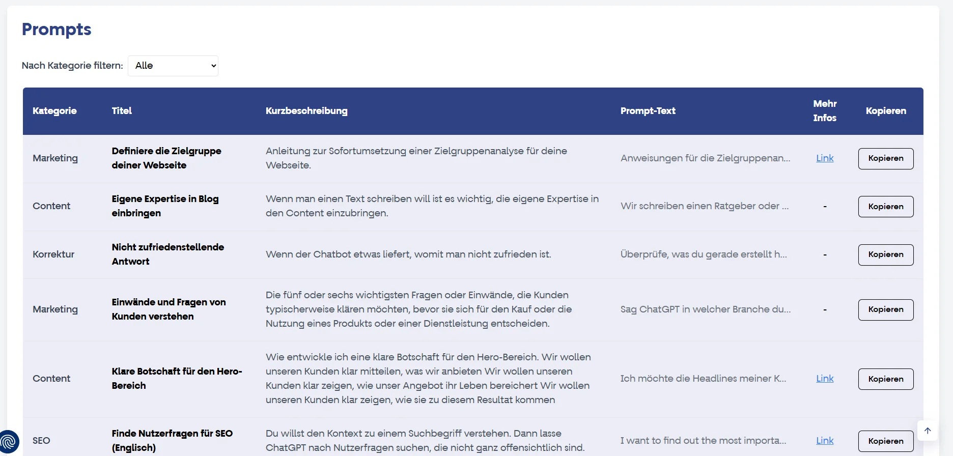 SEO Prompt Optimierung